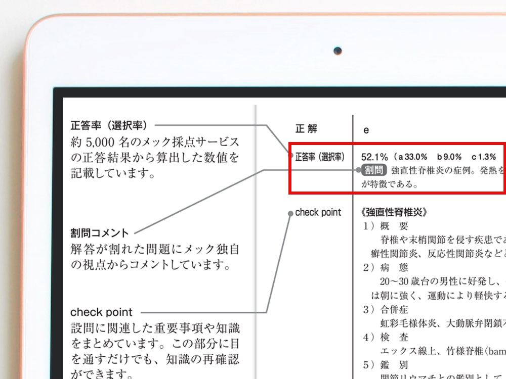 割れ問の解説イメージ