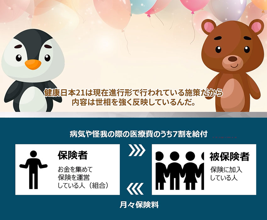 アニメやスライドの動画イメージ画像