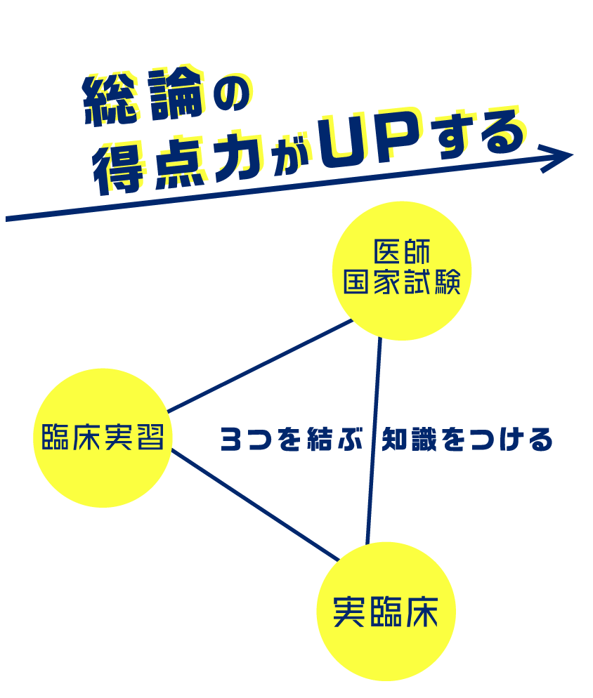 スマートフォン用の画像